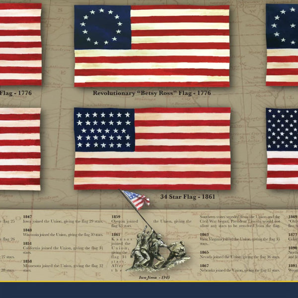 The History of Old Glory - Framed 1", printed with a matte finish, 6" x 24"