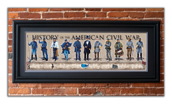 History of the American Civil War - Framed 2” Black Double Matted, Grooved Molding 11 ¾" x 36"