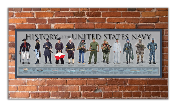 History of the United States Navy - Unframed 11 ¾" x 36"