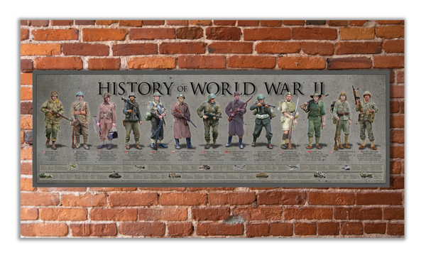History of World War II - Unframed 11 ¾" x 36"