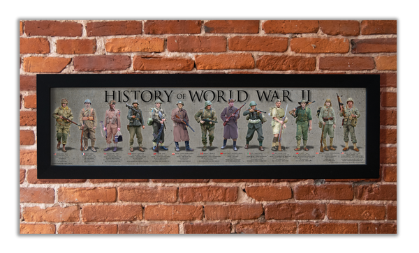 History of World War II - Framed 1", printed with a matte finish, 6" x 24"