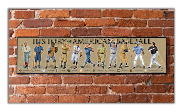 History of American Baseball - Plaque - Beveled Edge with a pebble textured finish 6" x 24"
