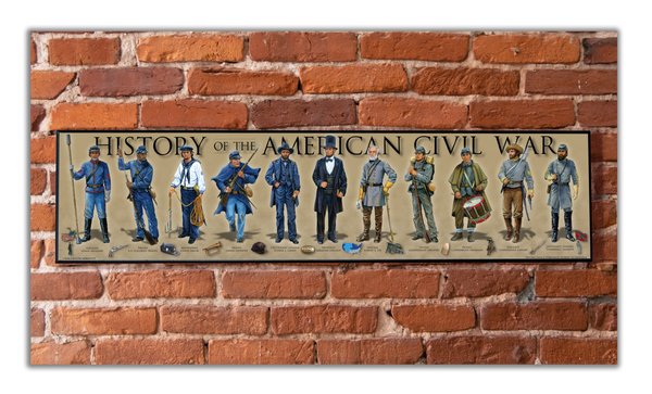 History of the American Civil War - Plaque - Beveled Edge with a pebble textured finish 6" x 24"