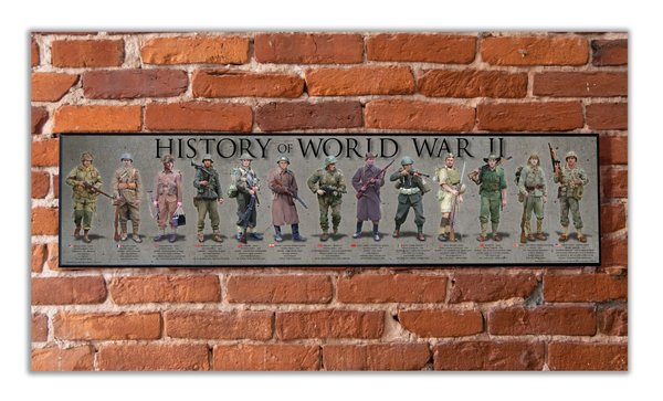 History of World War II - Plaque - Beveled Edge with a pebble textured finish 6" x 24"