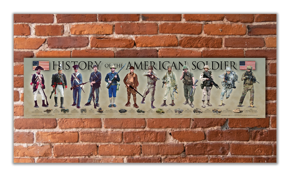 History of the American Soldier - Unframed 6" x 24"