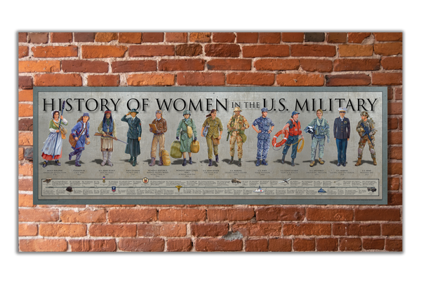 History of Women in the U.S. Military - Unframed 11 ¾" x 36"
