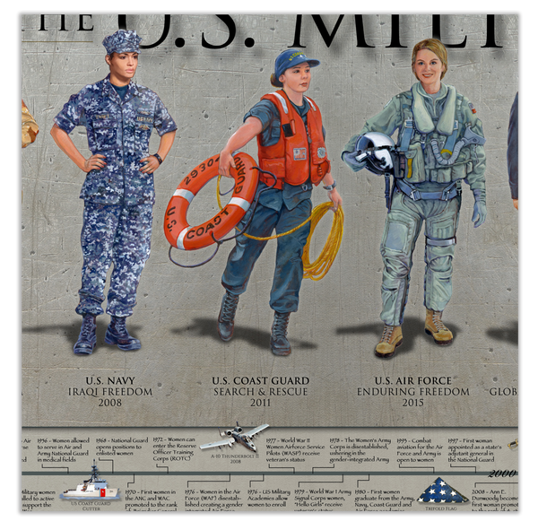 History of Women in the U.S. Military - Framed 2” Black Double Matted, Flat Molding 11 ¾" x 36"