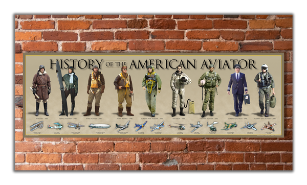 History of the American Aviator - Unframed 11 ¾" x 36"