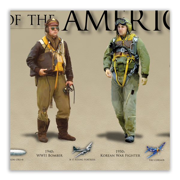 History of the American Aviator - Framed 2" Black Double Matted, Flat Molding 6" x 24"