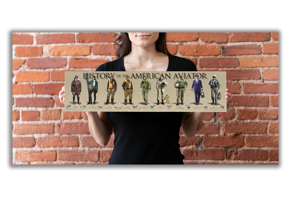 History of the American Aviator - Unframed 6" x 24"
