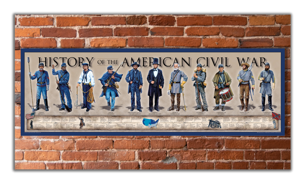 History of the American Civil War - Unframed 11 ¾" x 36"