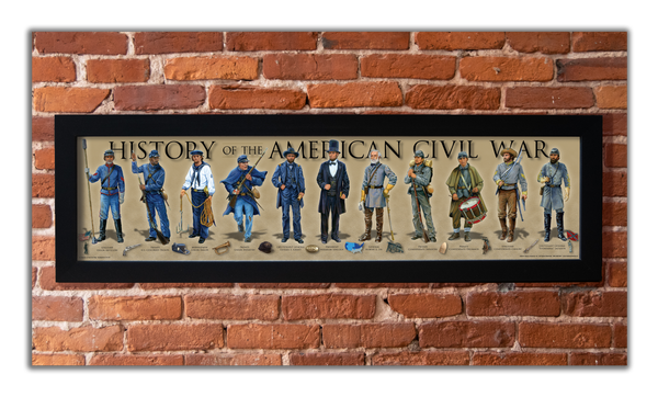 History of the American Civil War - Framed 1", printed with a matte finish, 6" x 24"