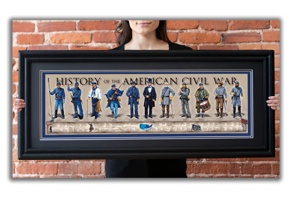 History of the American Civil War - Framed 2” Black Double Matted, Grooved Molding 11 ¾" x 36"