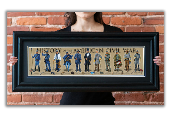 History of the American Civil War - Framed 2" Black Double Matted, Grooved Molding 6" x 24"