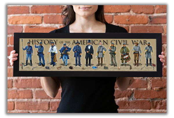 History of the American Civil War - Framed 1", printed with a matte finish, 6" x 24"
