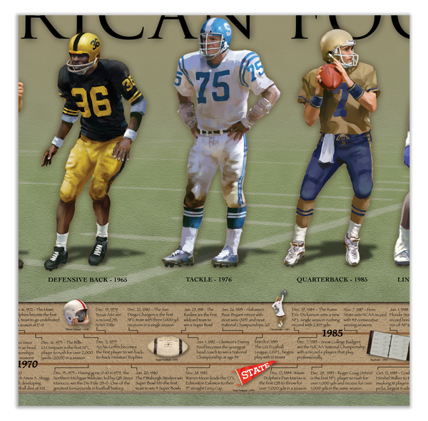 History of American Football - Unframed 11 ¾" x 36"