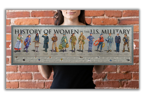 History of Women in the U.S. Military - Unframed 11 ¾" x 36"