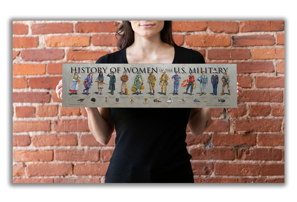 History of Women in the U.S. Military - Unframed 6" x 24"