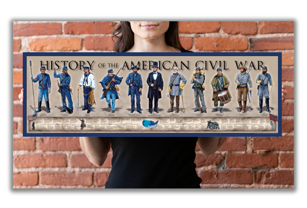 History of the American Civil War - Unframed 11 ¾" x 36"