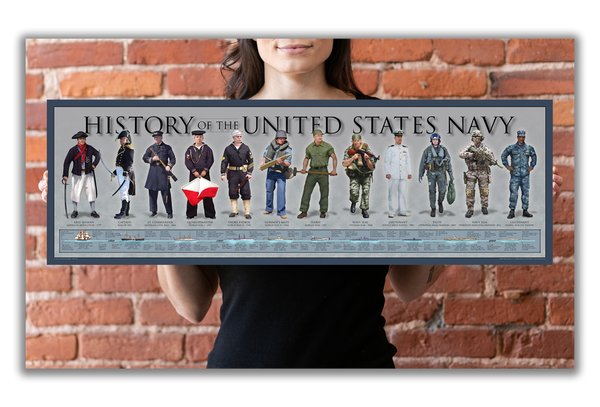 History of the United States Navy - Unframed 11 ¾" x 36"