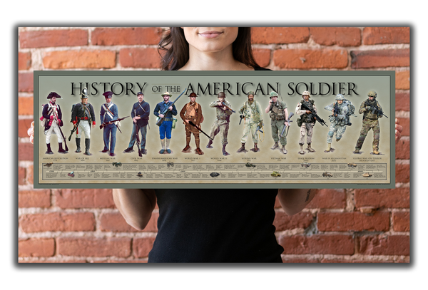 History of the American Soldier - Unframed 11 ¾" x 36"