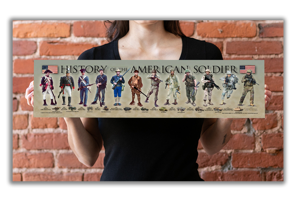 History of the American Soldier - Unframed 6" x 24"
