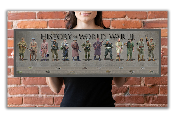 History of World War II - Unframed 11 ¾" x 36"