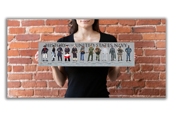 History of the United States Navy - Unframed 6" x 24"