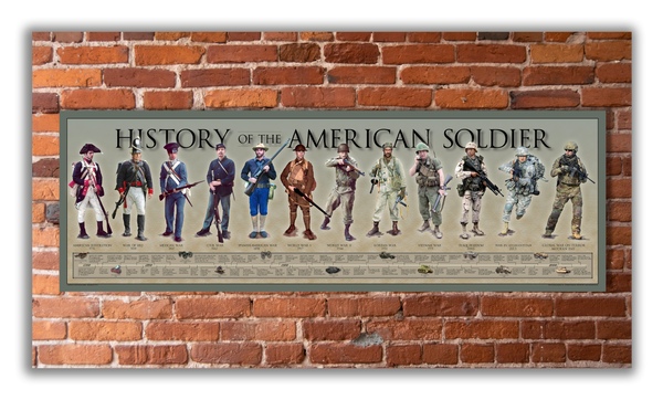 History of the American Soldier - Unframed 11 ¾" x 36"