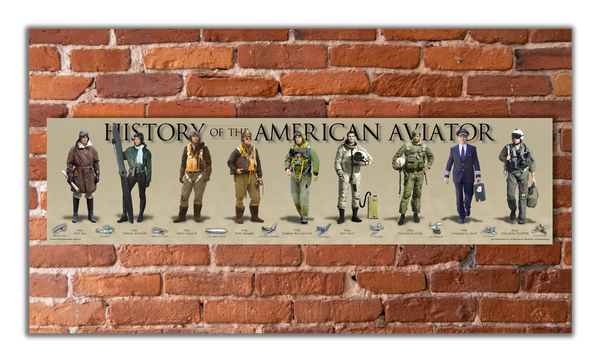 History of the American Aviator - Unframed 6" x 24"