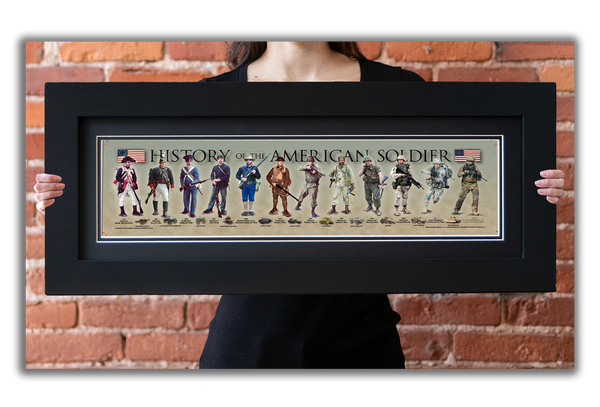 History of the American Soldier - Framed 2" Black Double Matted, Flat Molding 6" x 24"