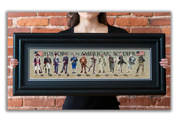 History of the American Soldier - Framed 2" Black Double Matted, Grooved Molding 6" x 24"