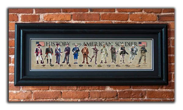 History of the American Soldier - Framed 2" Black Double Matted, Grooved Molding 6" x 24"
