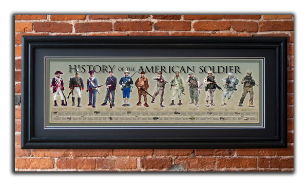 History of the American Soldier - Framed 2” Black Double Matted, Grooved Molding 11 ¾" x 36"