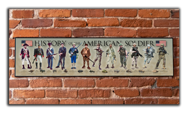 History of the American Soldier - Plaque - Beveled Edge with a pebble textured finish 6" x 24"