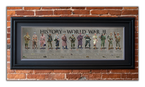 History of World War II - Framed 2” Black Double Matted, Grooved Molding 11 ¾" x 36"