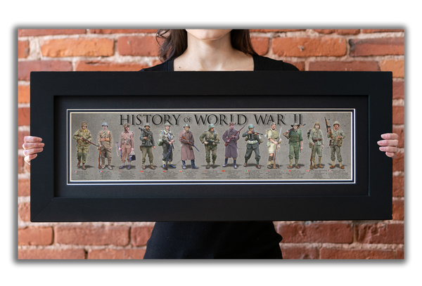 History of World War II - Framed 2" Black Double Matted, Flat Molding 6" x 24"