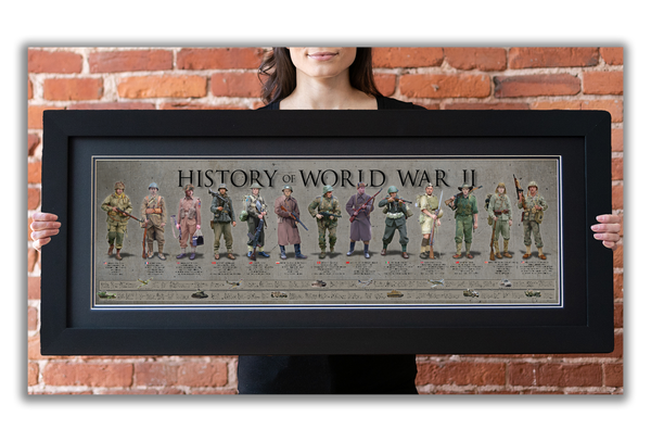 History of World War II - Framed 2” Black Double Matted, Flat Molding 11 ¾" x 36"