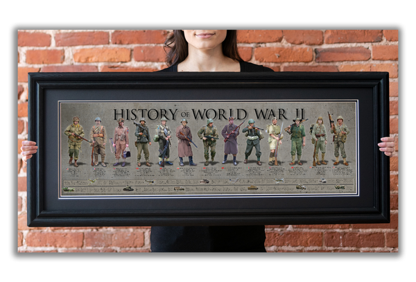 History of World War II - Framed 2” Black Double Matted, Grooved Molding 11 ¾" x 36"