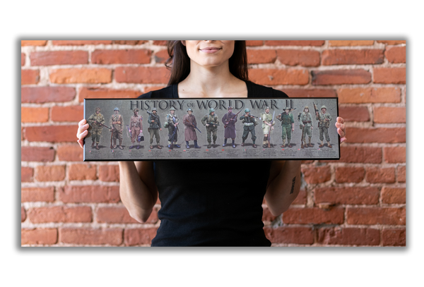 History of World War II - Plaque - Beveled Edge with a pebble textured finish 6" x 24"