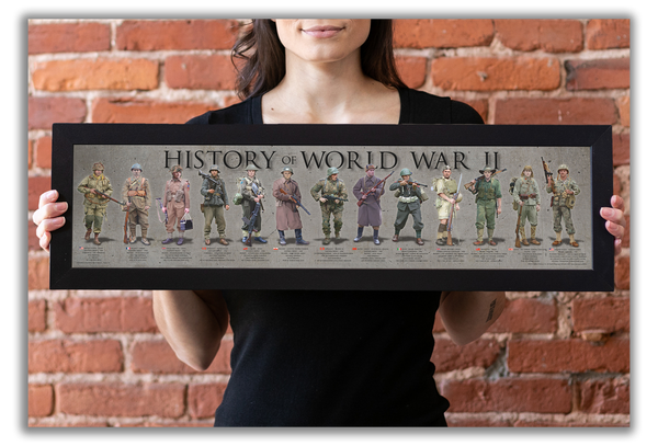 History of World War II - Framed 1", printed with a matte finish, 6" x 24"