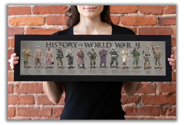 WWII - Framed 1”, printed with a matte finish, 6" x 24”
