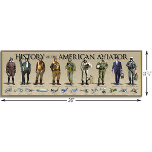 History of the American Aviator - Framed 2” Black Double Matted, Print Size 11 ¾" x 36"