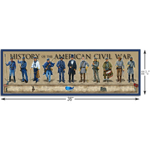 History of the American Civil War - Framed 2” Black Double Matted, Print Size 11 ¾" x 36"