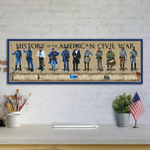 History of the American Civil War - Unframed 11 ¾" x 36"