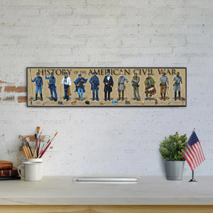 History of the American Civil War - Plaque - Beveled Edge with a pebble textured finish 6" x 24"