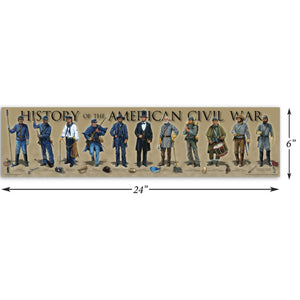 History of the American Civil War - Framed 2" Black Double Matted, Print Size 6" x 24"
