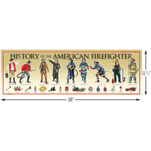 History of the American Firefighter - Framed 2” Black Double Matted, Print Size 11¾" x 36"