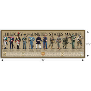 History of the United States Marine - Framed 2” Black Double Matted, Print size 11¾" x 36"