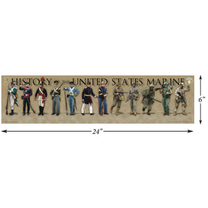 History of the United States Marine - Framed 2" Black Double Matted, Print Size 6" x 24"